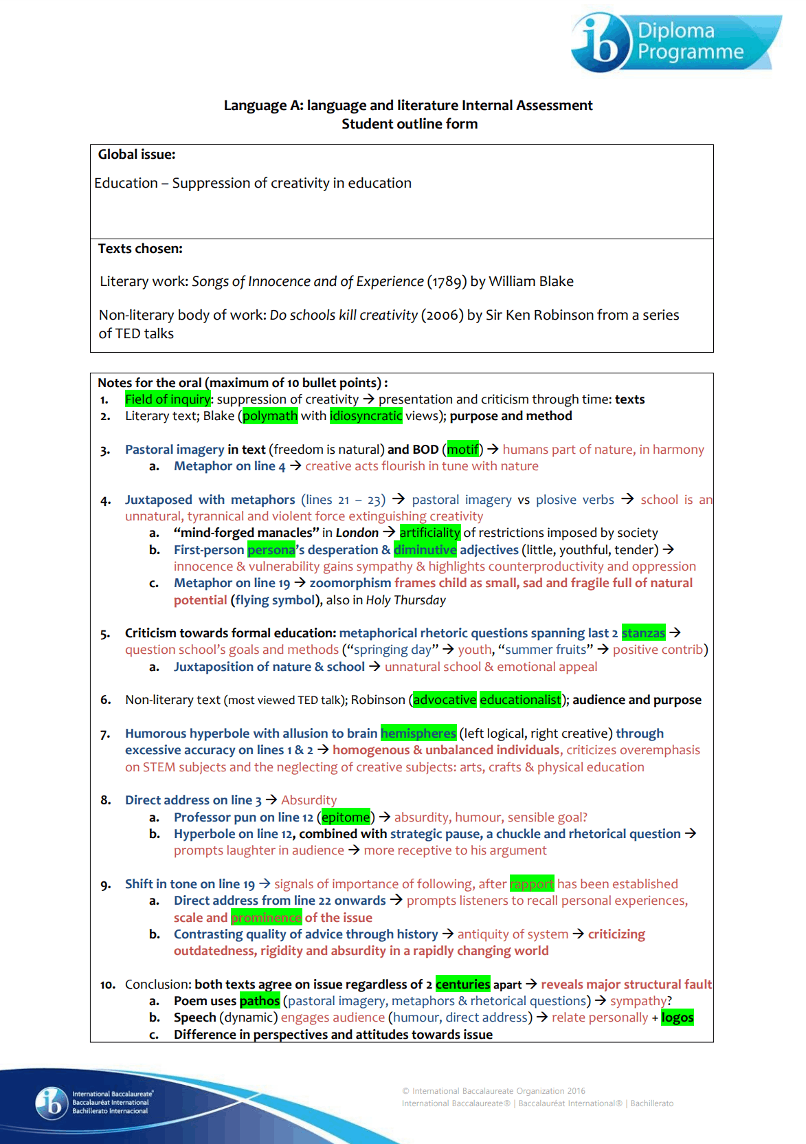 English A HL Oral Exam – Suppression of creativity in education