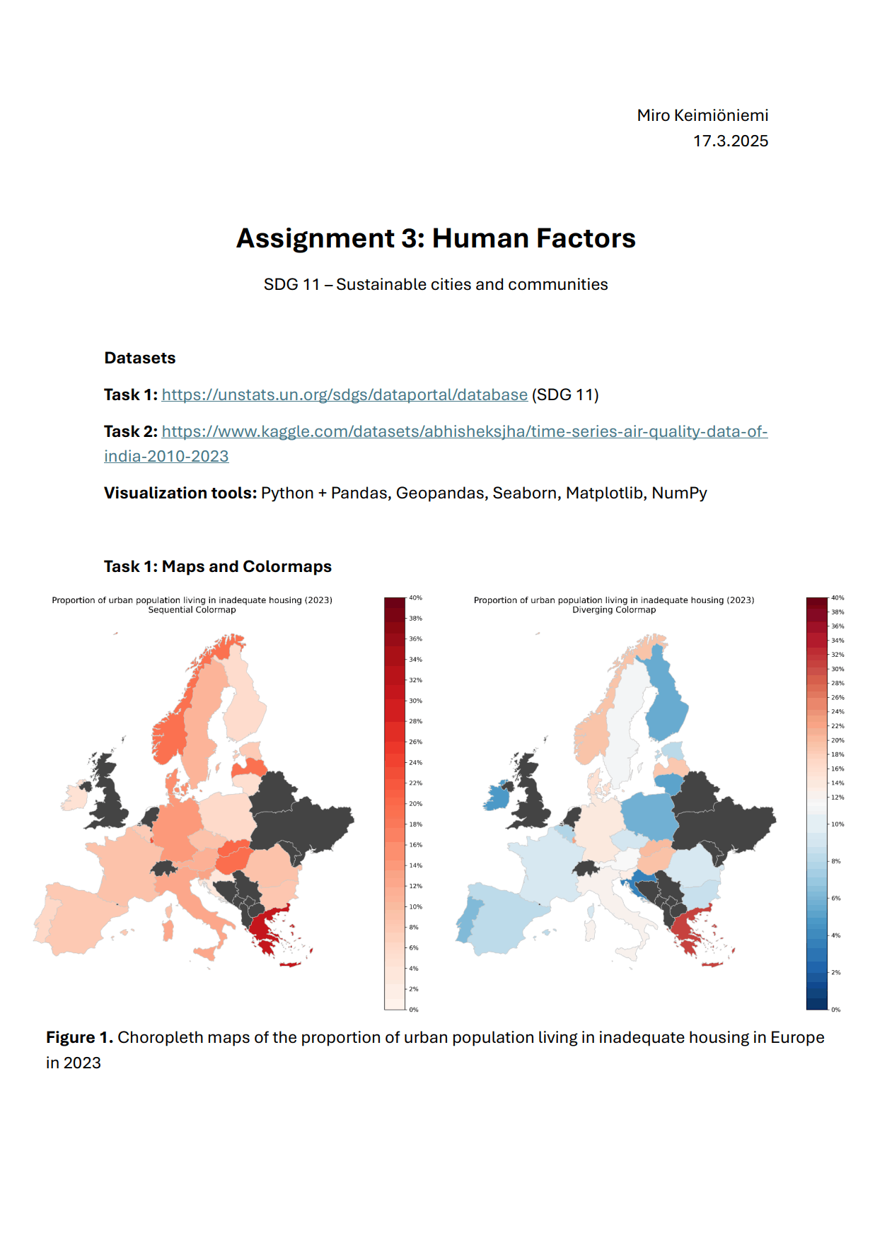 Human Factors document