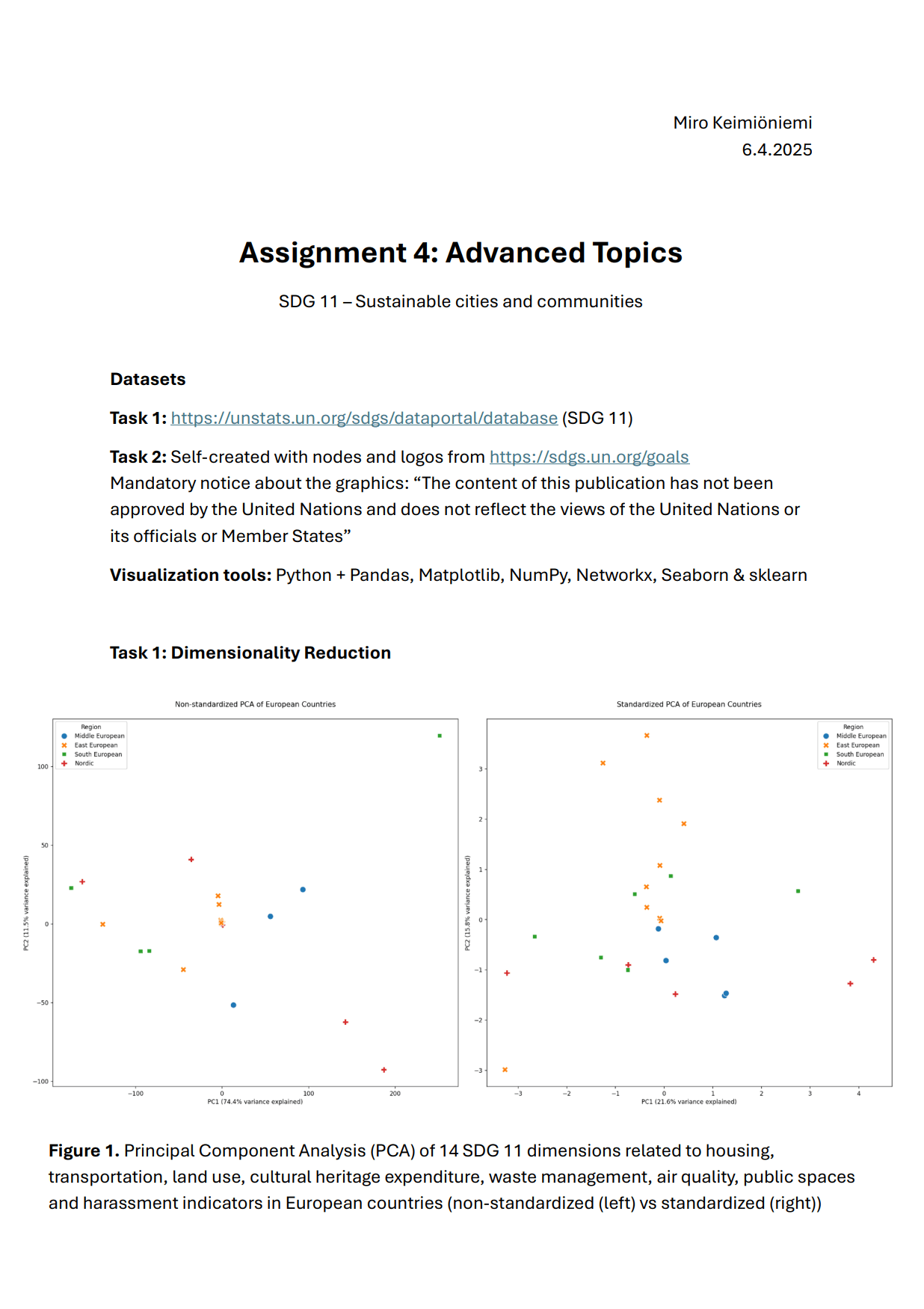 Advanced Topics document