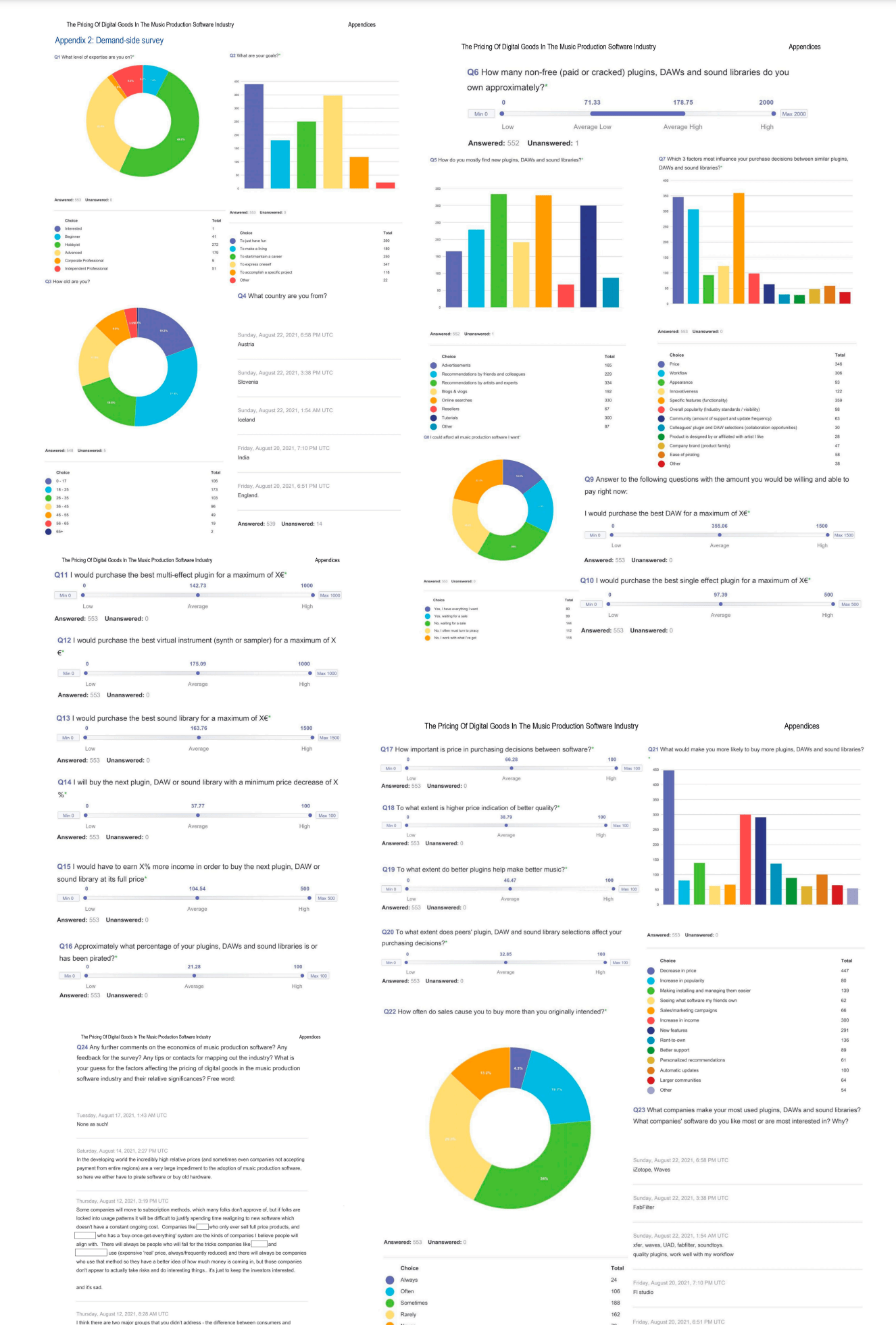 Poster 1 - Demand survey statistics document