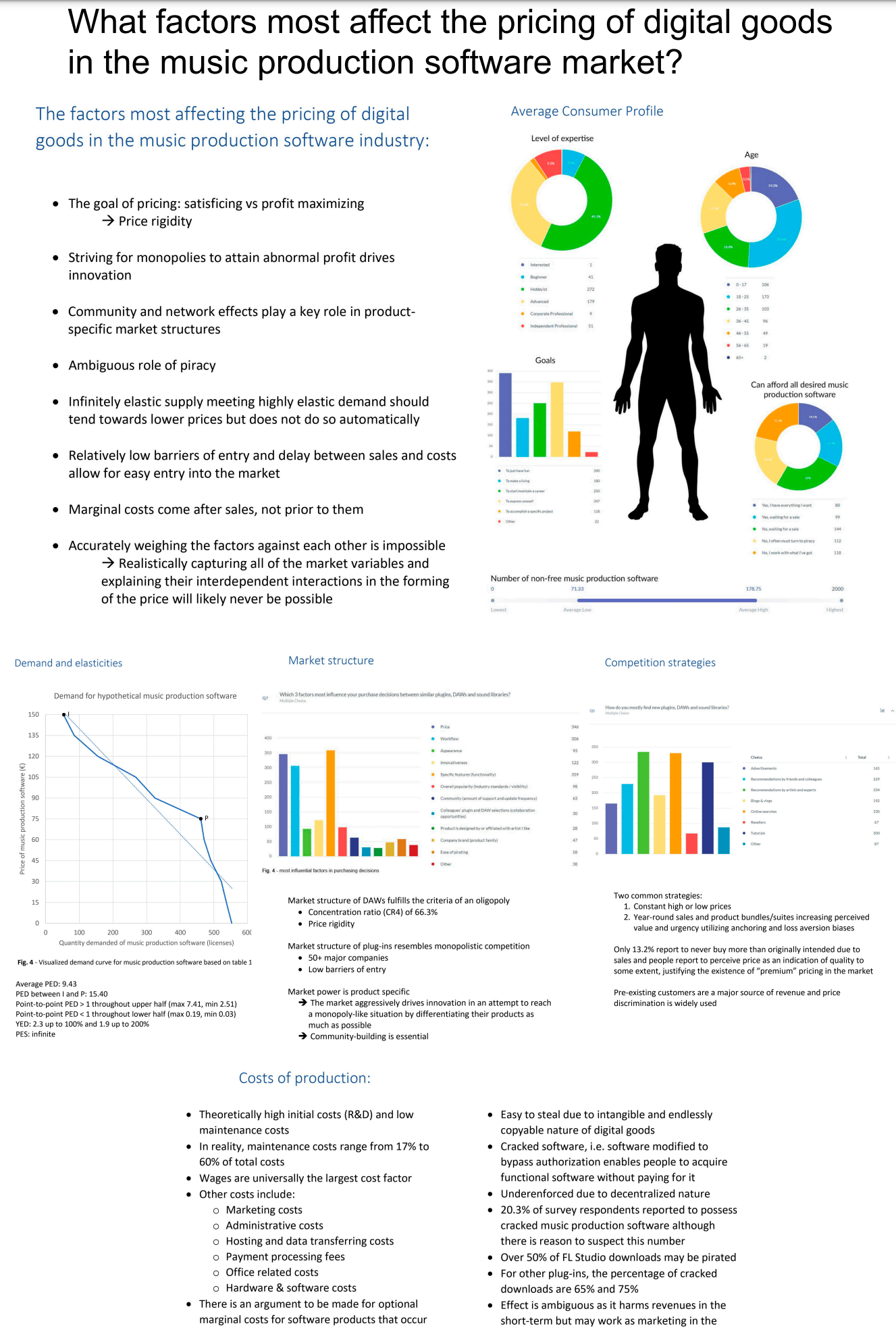 Poster 3 - Summary of results document