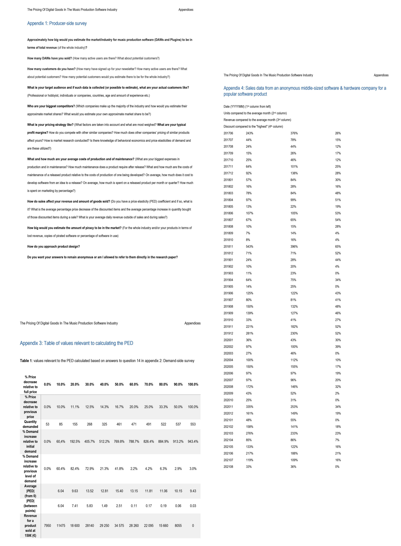Poster 4 - Supply-side data document